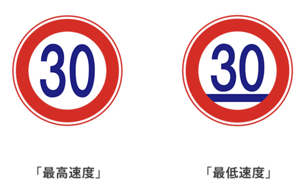 法定速度」と「最高速度」の違いとは？MapFanの全国の道路の最高速データもご紹介します！ジオテクノロジーズ MAP WORLD＋