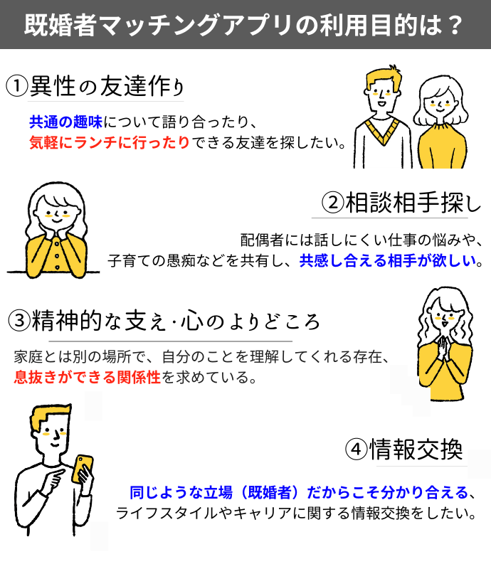 セカンドパートナー探しにおすすめの方法7選！探し方や注意点を解説ララウェル