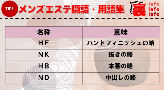 京都のメンズエステをプレイ別に10店を厳選！抜き/本番・オナニー・睾丸責めの実体験・裏情報を紹介！ | purozoku[ぷろぞく]