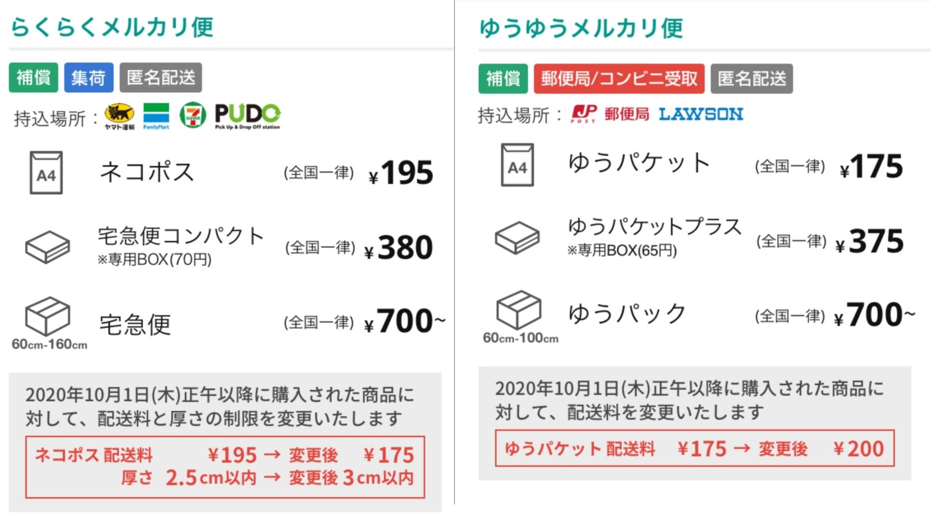 メルカリで3センチギリギリのものを送る方法！厚みのあるものを安く送るには？ - お役立ち記事梱包材 通販No.1 ダンボールワン