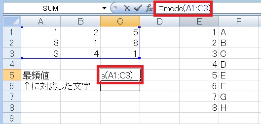 Excel 最頻値を計算する方法 一番わかりやすくご説明しますTipstour - チップスツア