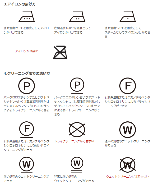 洗濯表示 品質表示 とは？基本編ApparelX News