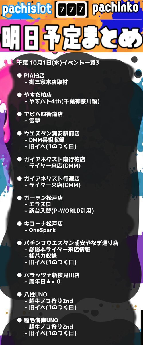 マルハンメガシティ柏 千葉県 の来店レポート 2018月06月21日 DMMぱちタウン