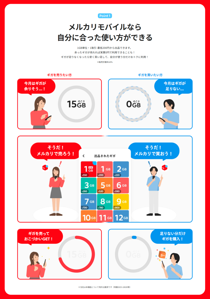 メルペイスマート払いの定額払いはやばい！危険な理由やメルペイスマートと定額払い、メリットとデメリットについて徹底解説