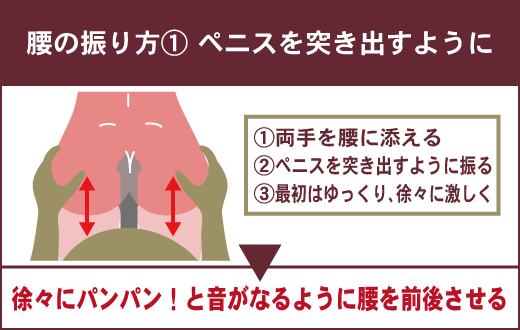 セックスの腰振りが上手くできない男性必見！コツを掴む練習方法 | 出会い系でチョメチョメブログ