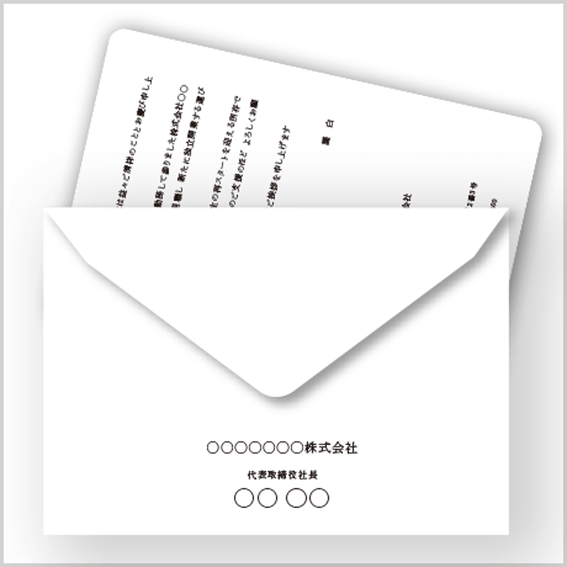 会社設立・独立開業 挨拶状大部数印刷短納期封入封緘投函宛名印刷自由文