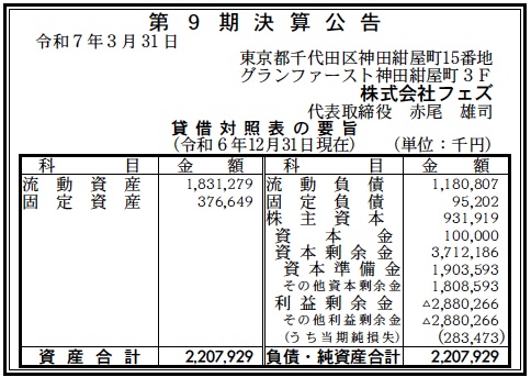 継続率100％！メーカー様に寄り添うフェズの「インバウンド ソリューション」とは？株式会社フェズ