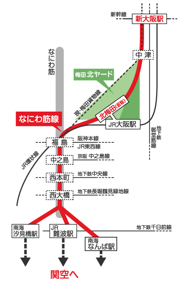 大阪の主要駅を網羅！ 最重要路線・Osaka Metro御堂筋線 新大阪、本町、なんば、天王寺 が人気の理由まちの住みやすさ発見RENOSYマガジン リノシーマガジン