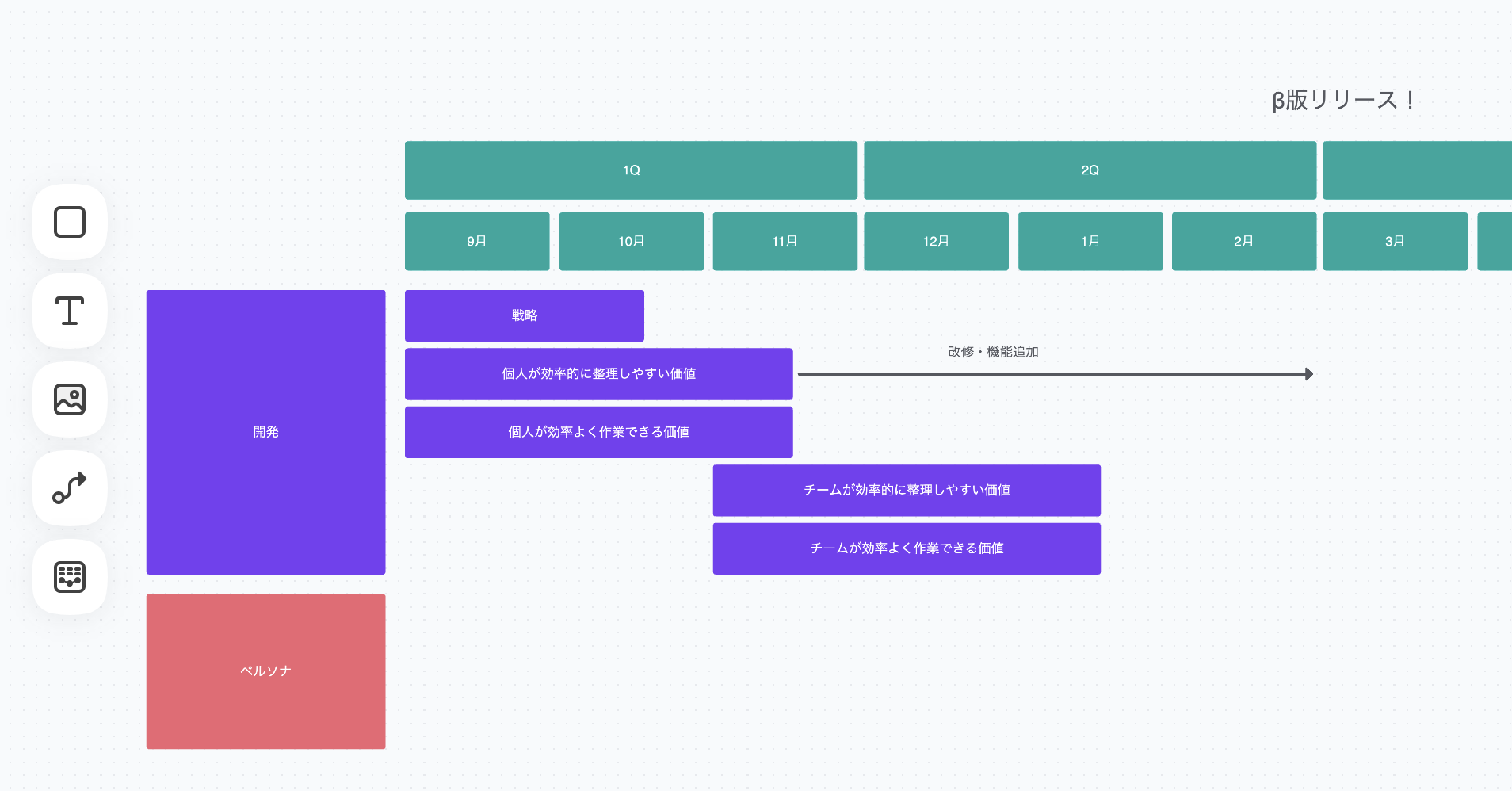 マイルストーンテンプレート！使える12選！ 2023年版