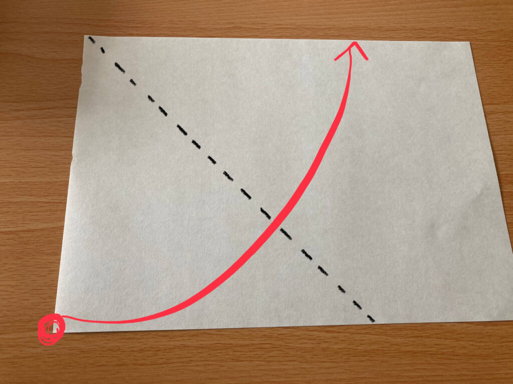 スタバカードはコンビニで買えるプレゼント用ならセブンイレブンで買おう - スターバックスカスタマイズマニア