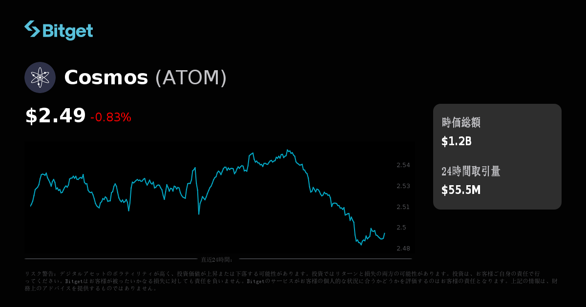 仮想通貨コスモス ATOM とは？将来性や取引所・トヨタとの提携について徹底解説！Web3電子の巻
