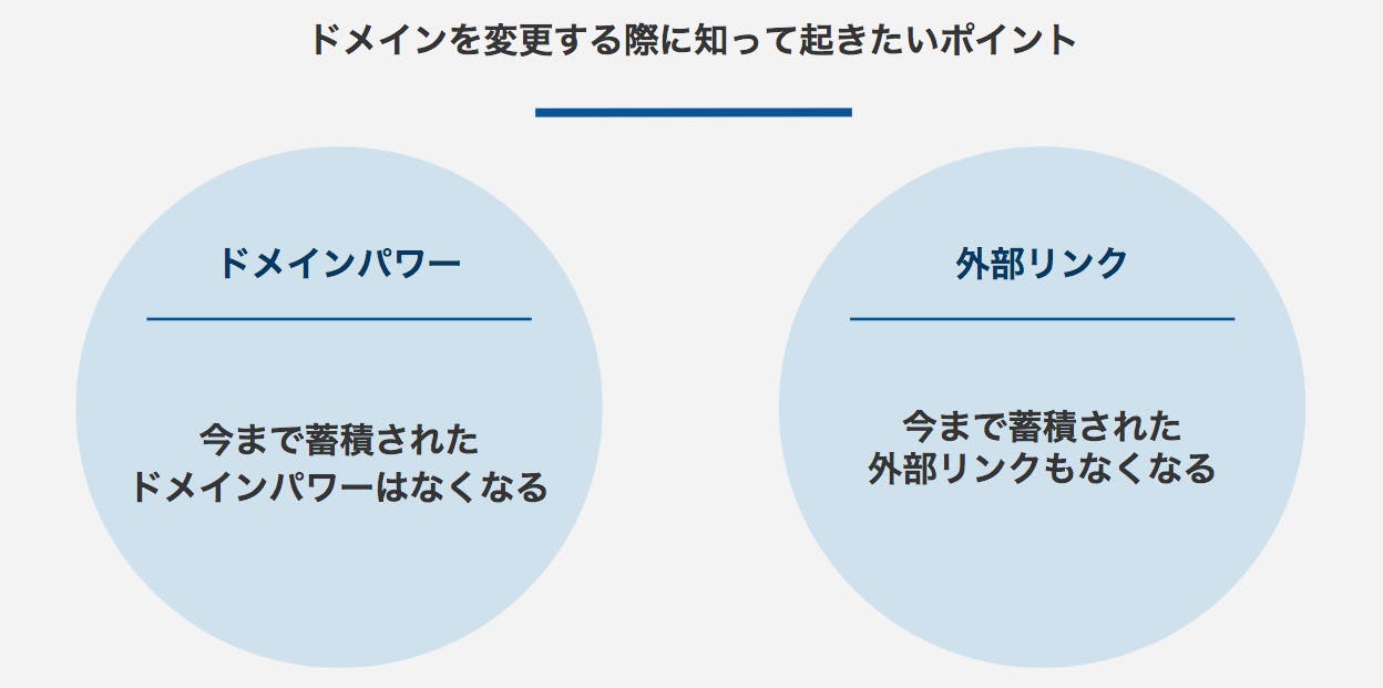 ドメイン拡張子とは─その役割と賢い選び方を解説