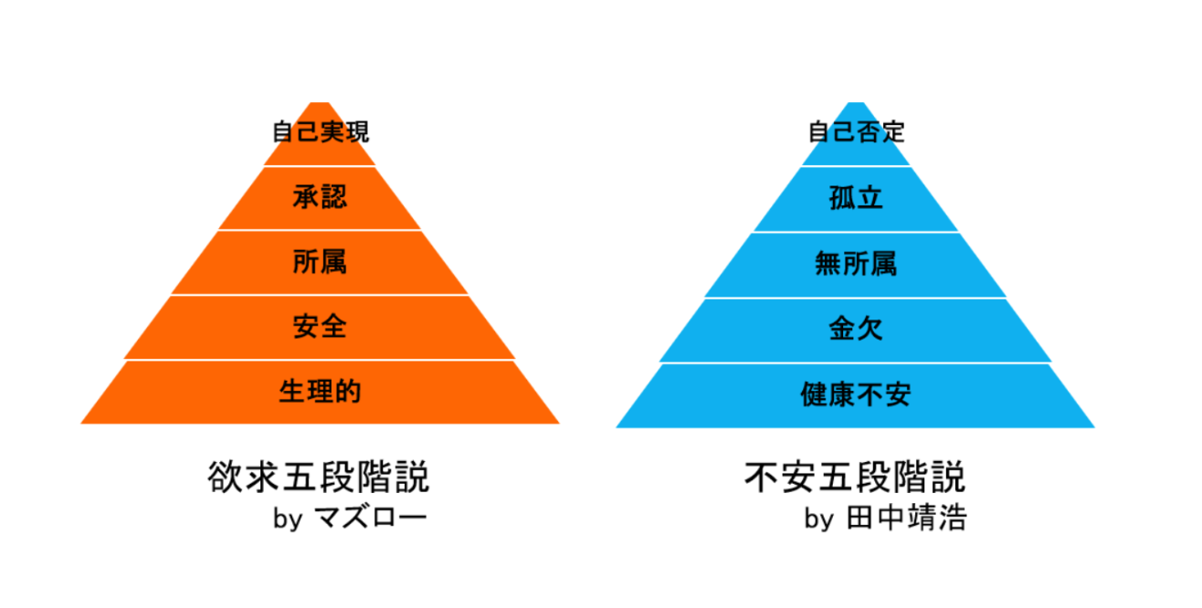 第41回アンケート集計結果「「仕事の忙しさ」について」ミドルの転職
