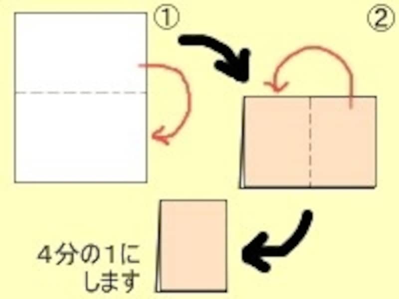 ミニマリストも絶賛！チラシで作るゴミ箱の作り方☆シンプル！きれいに収納 実用使い- YouTube