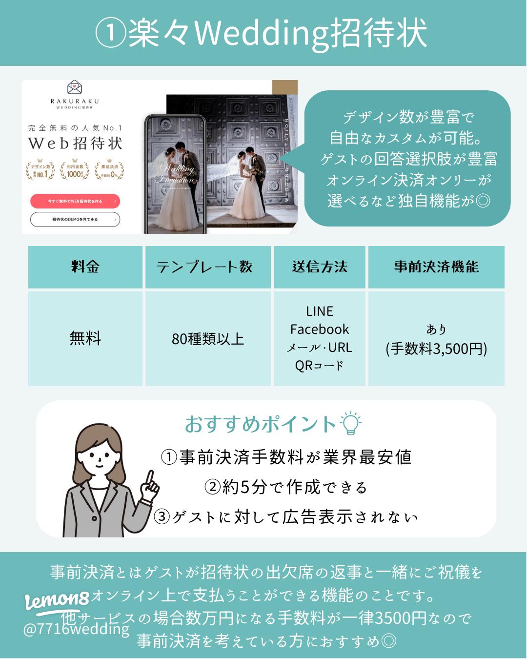 WEB招待状って結局どこがいいの？2600人の先輩花嫁がガチレビュー！WEB招待状人気ランキングウェディングニュース