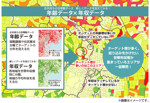 データから紐解く！富裕層ってどこにいるの？株式会社デイリースポーツ案内広告社