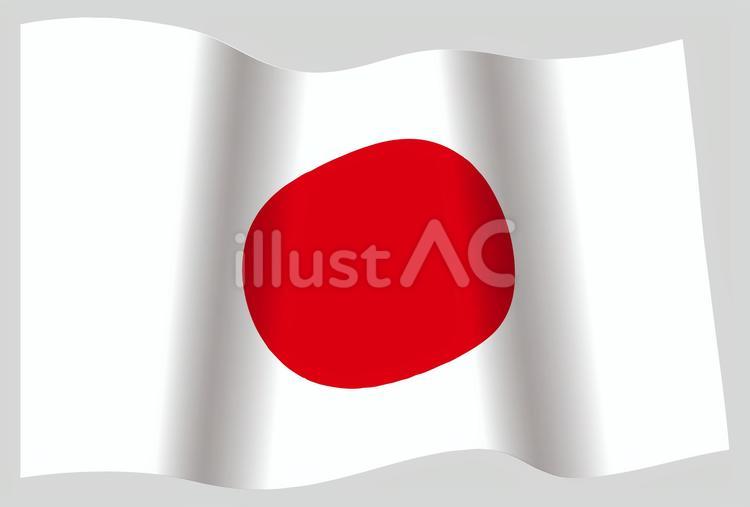 国旗のサイズ 比率 は国によって違う！平らな地球