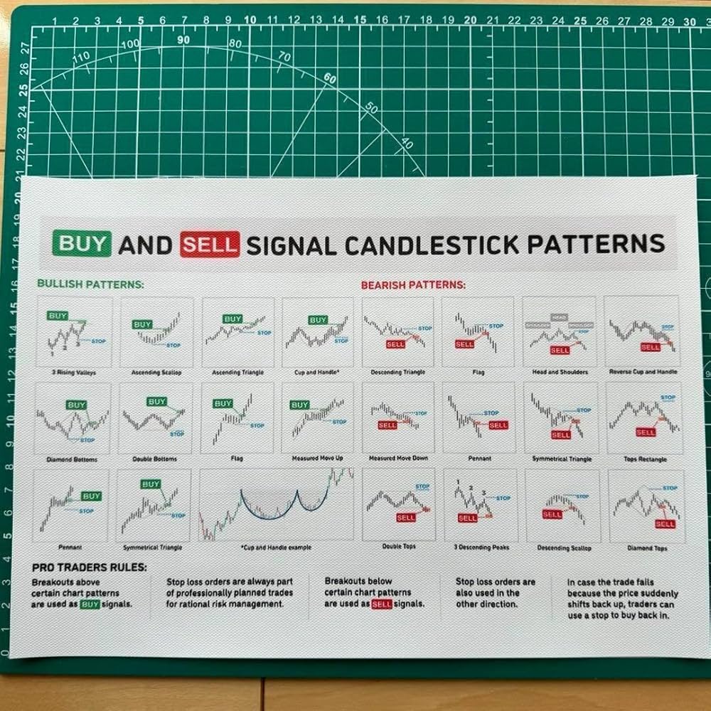 上昇するローソク足チャートのイラスト 白黒Stock VectorAdobe Stock