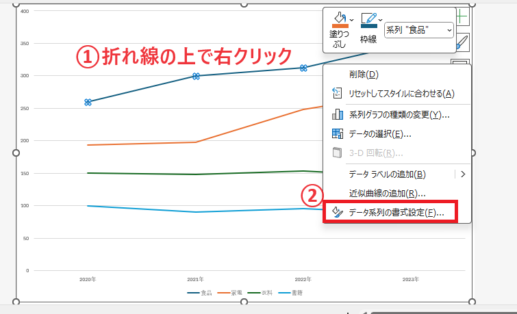 簡単！Excelで作成できるグラフいろいろKENスクールブログ