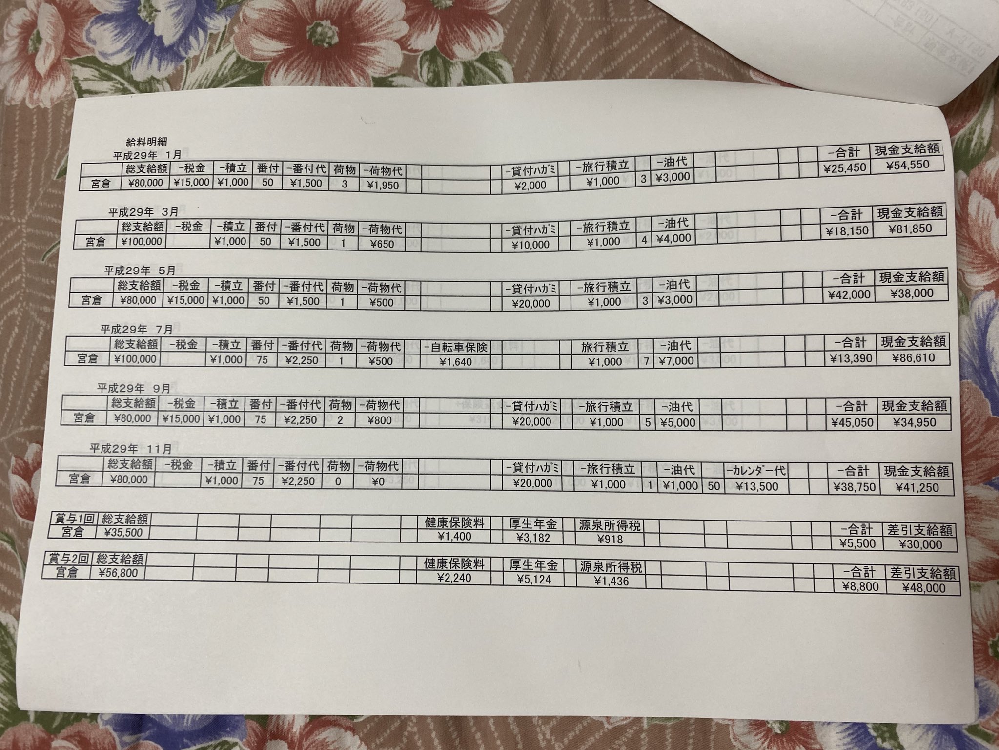 大相撲幕内“給金番付” 現役力士の「本当の収入」公開 大関より平幕の「持ち給金」が多いケースもマネーポストWEB - Part 2