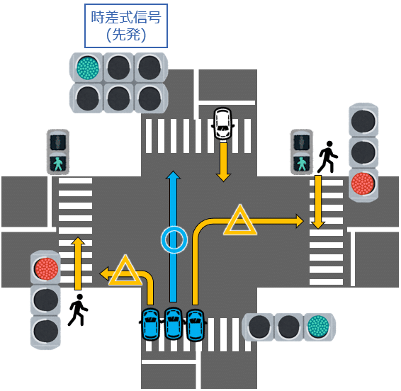 交通ルールクイズ 白地に青の矢印の標示がある交差点。赤信号で左折したら違反？これって違反なの!? 道路交通法クイズJAF Mate Online
