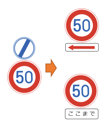 駐車禁止の標識の範囲と補助標識がない場合交差点 - Carby