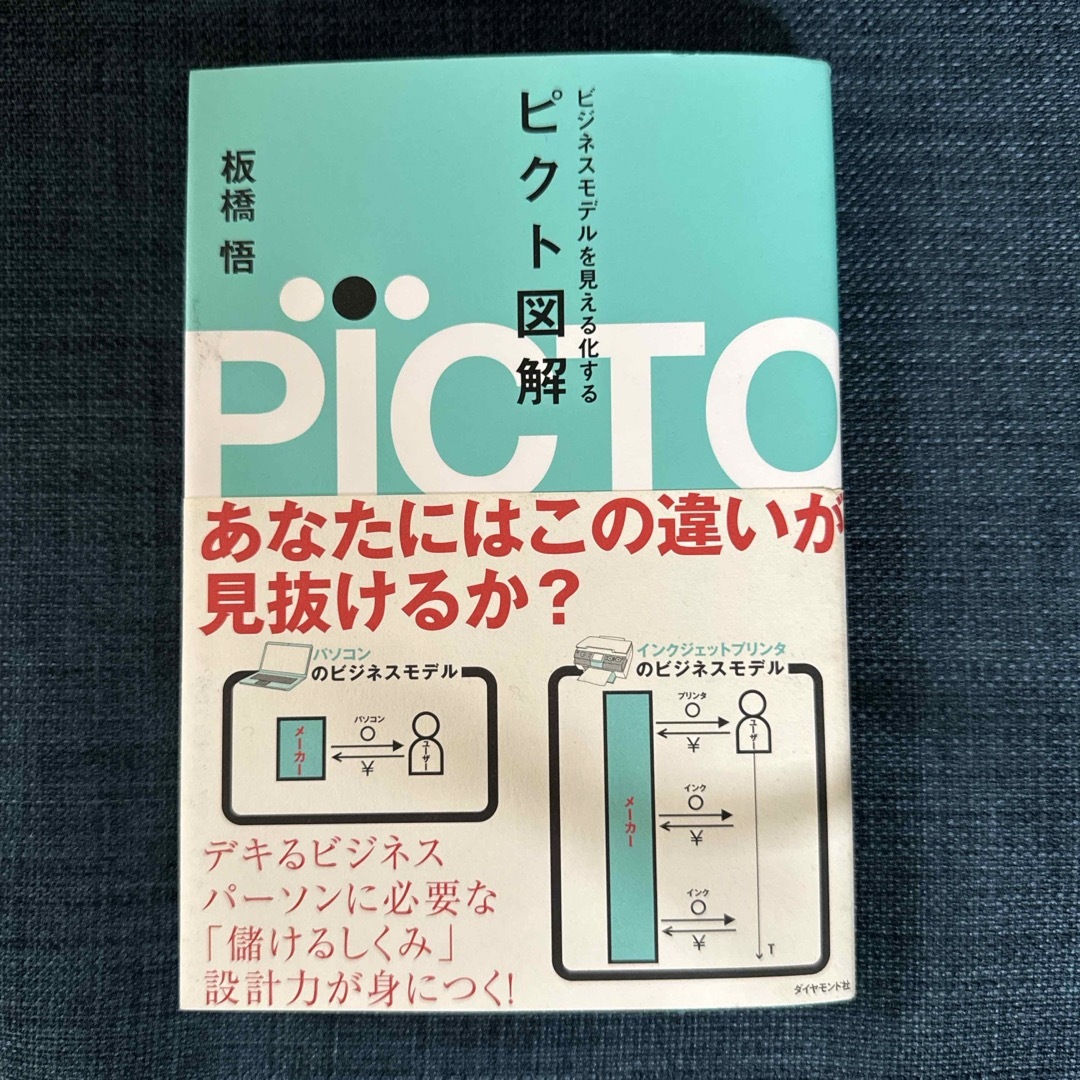 ビジネスモデルを図解する方法と実践事例を公開します