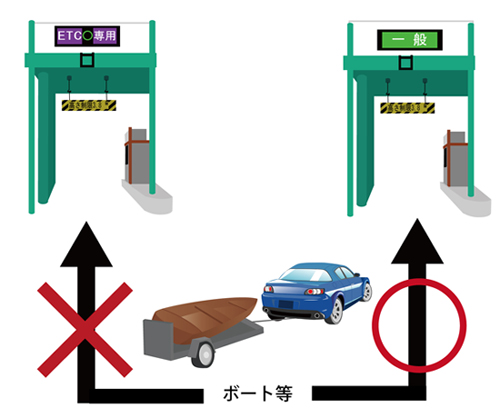 けん引免許 « 埼玉県の自動車教習所なら鶴ヶ島自動車教習所