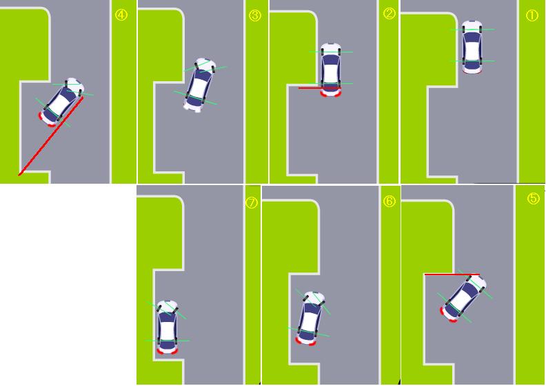 苦手な縦列駐車を克服しよう！ - ペーパードライバースクール運転教室スタートライン 愛知・名古屋・岐阜・三重・滋賀・福井・長野