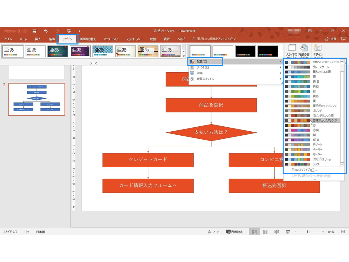 パワポのスライドメッセージと図解の型スライドデザイン研究所Timewitch