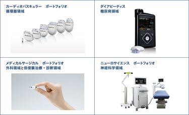 イノベーションセンタ