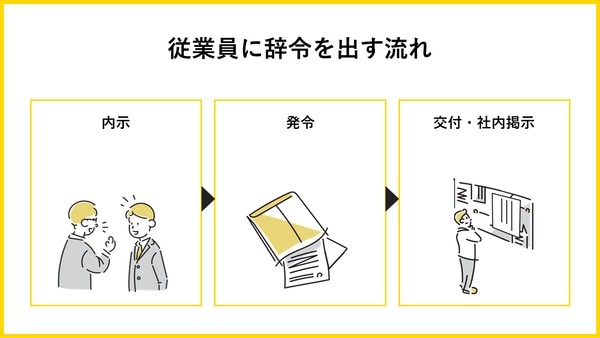 組織変更及び人事異動のお知らせニュースリリース：シャープ