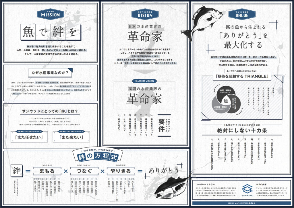 記憶に残る会社ロゴの作り方有名企業から学ぶコツとポイント - 起業ログ