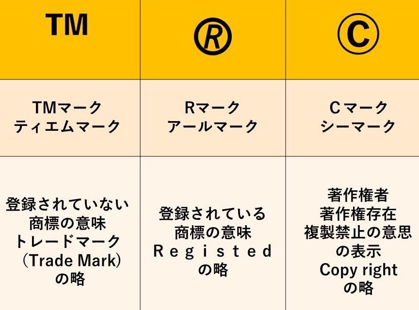 屋号ロゴ無料テンプレートデザイン。イラストや画像付きも豊富 - Canva キャンバ