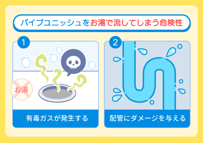 5個セット パイプ洗浄剤 排水 パイプ パイプユニッシュPRO キッチン 400g パイプユニッシュ ジョンソン パイプユニッシュ パイプクリーナーヌメリ 除菌 ニオイ 排水管 消臭 キッチン パイプ洗浄剤
