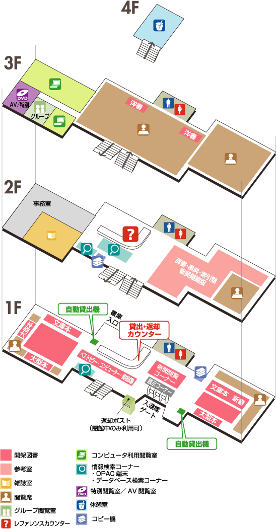 建設業_ユースケースZENRIN Maps APIゼンリンデータコム法人向けサービス