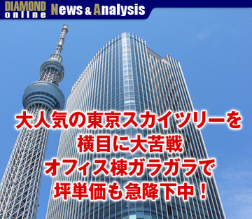 東京スカイツリーイーストタワー 14階 押上 スカイツリー前全物件に特典が付く東京事務所探しプラス