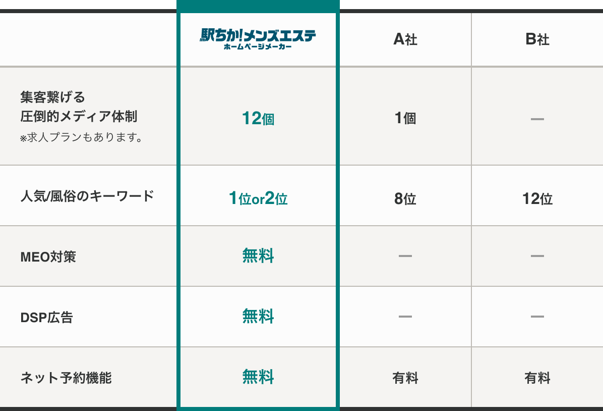 🐰ありす🐰ミス駅ちか総選挙2024全国8位 (alice_siesta@) /