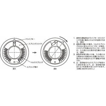 拳と拳を突き合わせてする挨拶