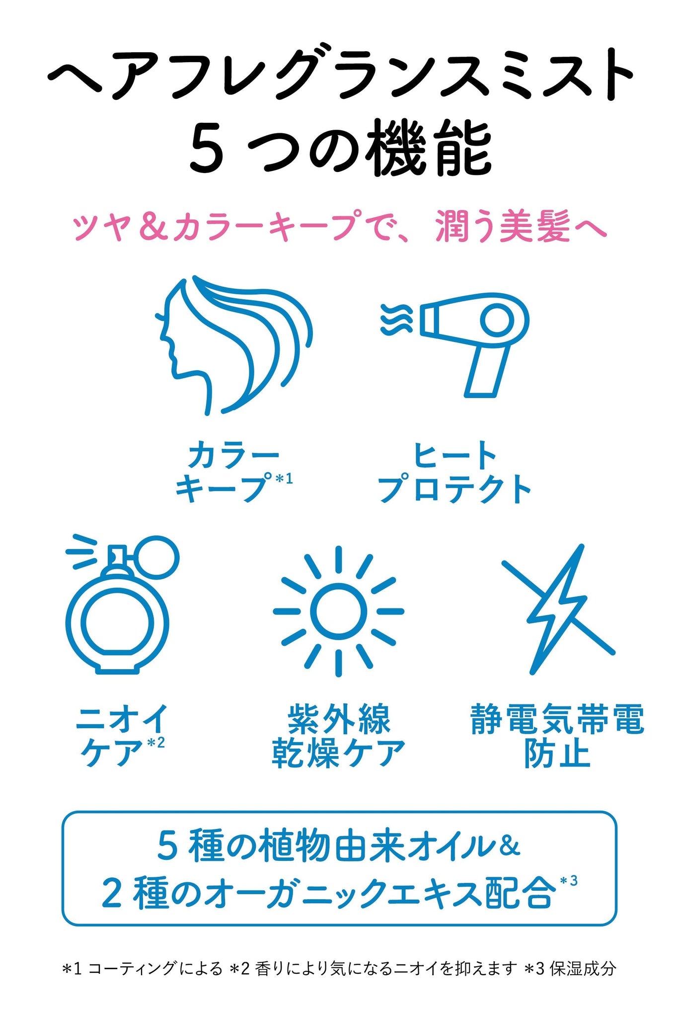 グッドバイブスオンリーのチーフディレクター高橋徹が語る、アパレル業界でのキャリアの築き方