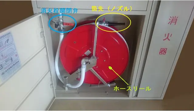 內政部消防署消防防災館> 防災知識一起學> 火災知識> 災時> 火災初期滅火-室內消防栓