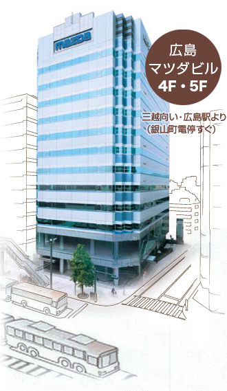 KO RESIDENCE 銀山町の賃貸物件・価格情報【SUUMO】