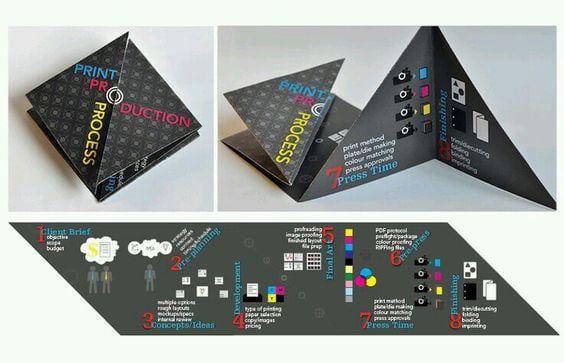 ジョイフル本田 会社案内パンフレットtsumura illustration studio