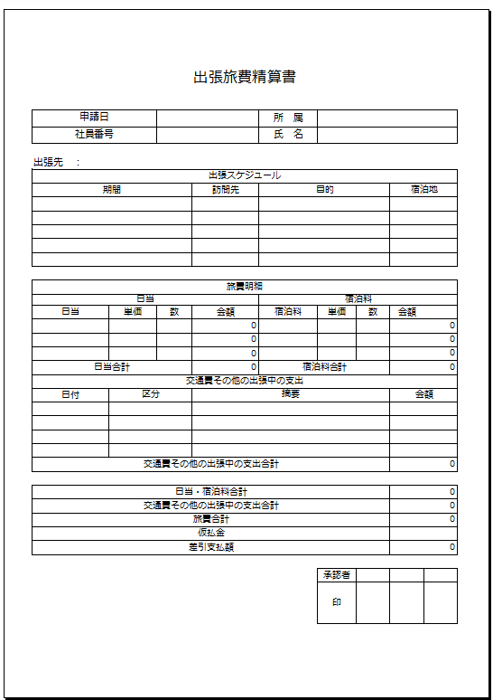 自分で作る！残業代の請求書 内容証明郵便 の書き方 例文付き残業代バンク