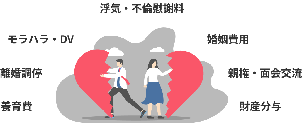 福山で無料相談 浮気・不倫の慰謝料問題に強い弁護士事務所アディーレ法律事務所 福山支店