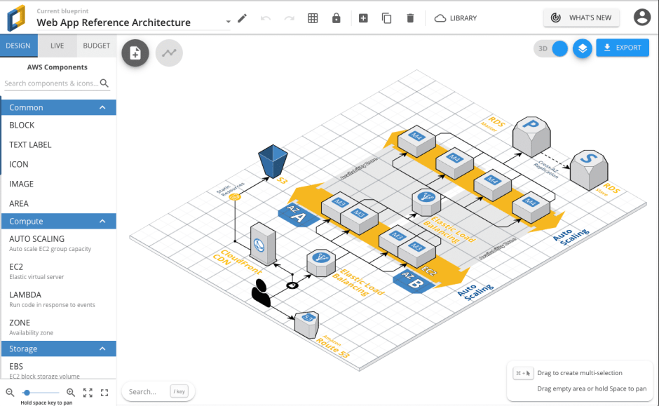システム構成図、ER図、フローチャートなどを描くときに無料で使える作図ツールやドローイングツールまとめ。2024 － Publickey