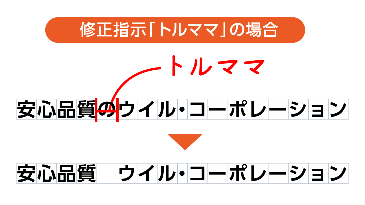 よく使われる校正記号5つMagicalog