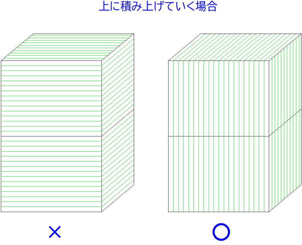 猫用爪研ぎ キャットハウス 鈴入りおもちゃボール付き 両面使用 キャットタワー ダンボールハウス 猫トンネル スクラッチボード 猫用品 高強度 通気頑丈 耐久性 遊びながら 運動不足 家具傷防止 簡単組み立て