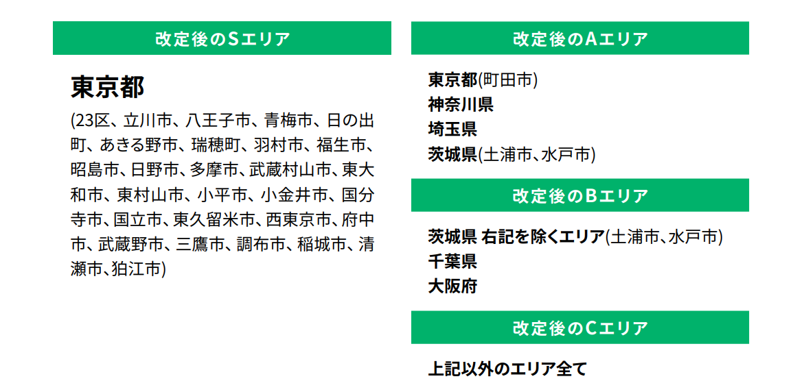 小金井市本町５丁目の賃貸アパートの賃貸物件 | 【池袋・新宿】水商売・風俗勤務の方の賃貸情報