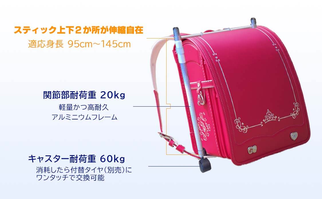 ランドセルが軽くなる魔法の棒、発明したよ→大ヒットも意味不明の批判コメ→対抗するためクラファン始めたよ神戸新聞NEXT連載・特集話題